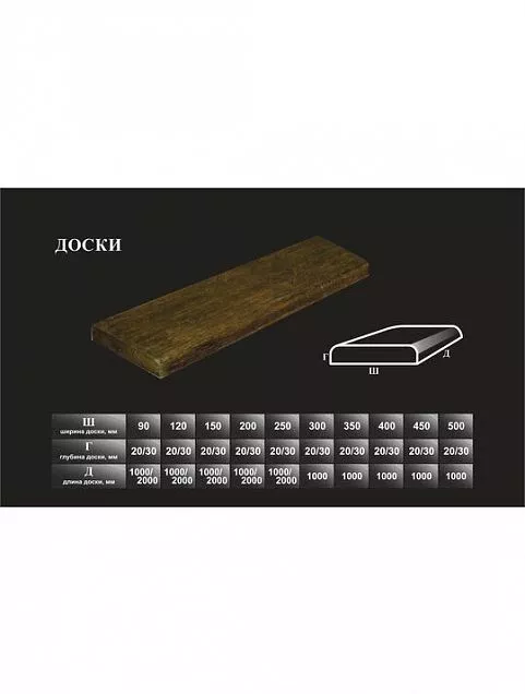 Доска АС Д 20-90-1000 - Тёплая Керамика - Изображение 1